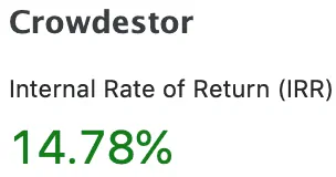 Crowdestor internal rate of return