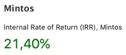 internal rate of return portfolio performance mintos